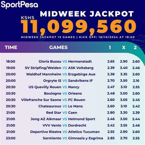 Mid Week Jackpot 13 Games Sportpesa Predictions .